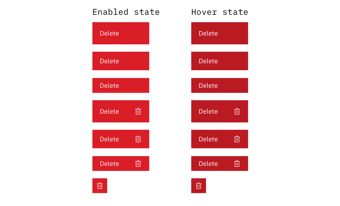 Example of delete options in context without warnings for low impact delete actions